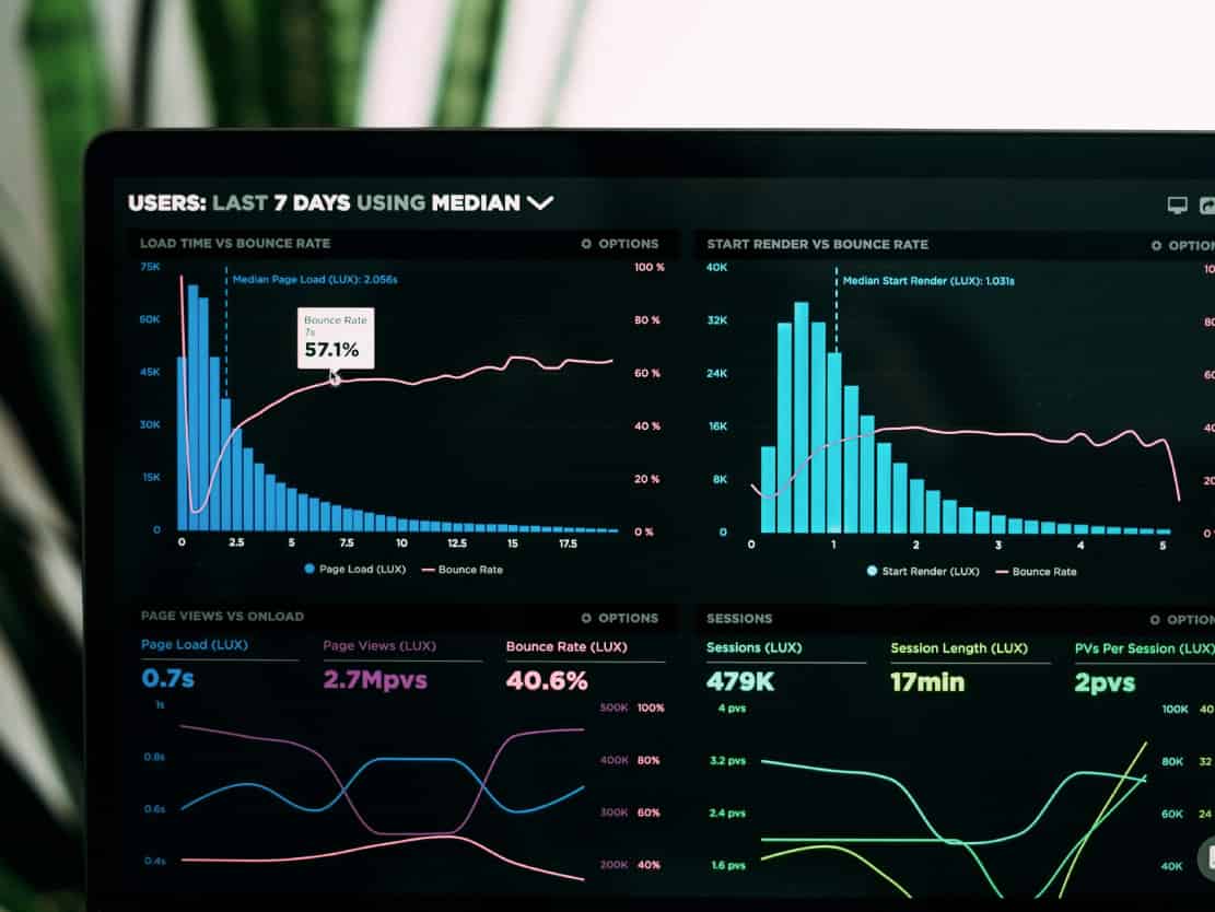 imagen graficos monitoreo